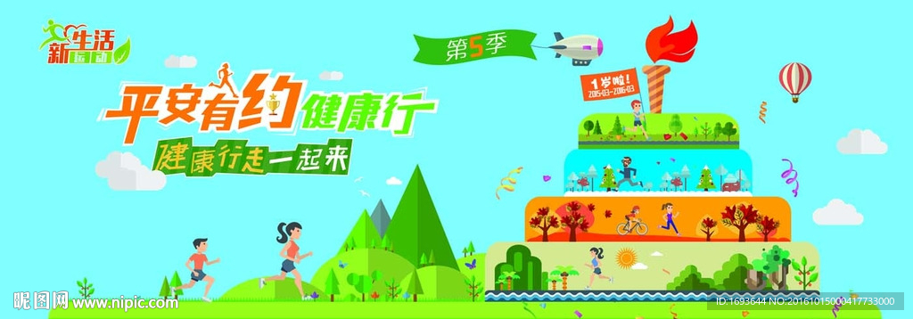 健康行