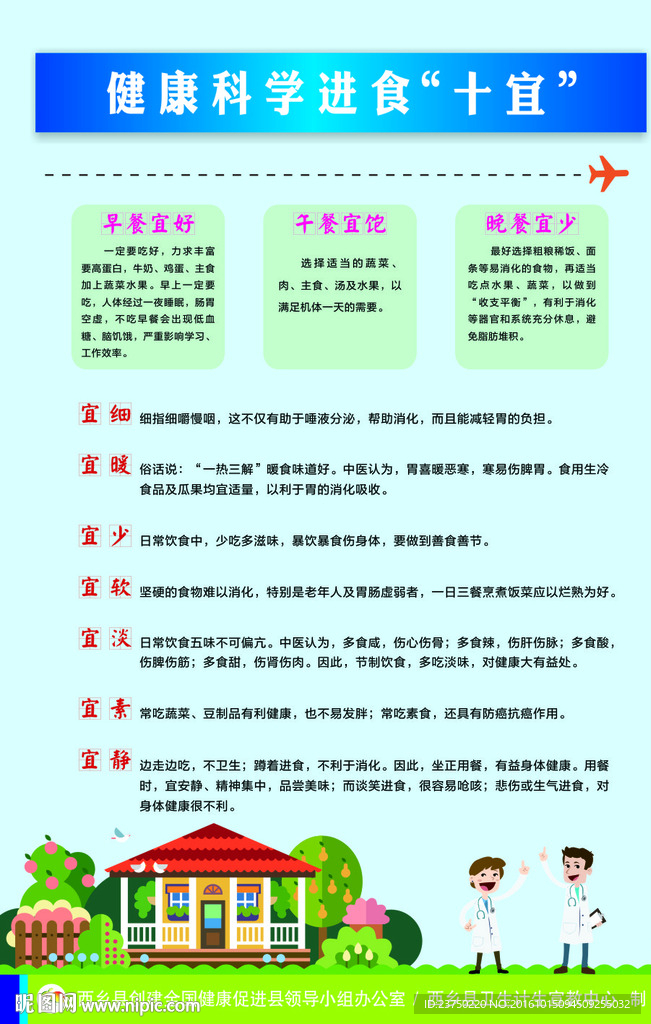 健康科学进食”十宜“