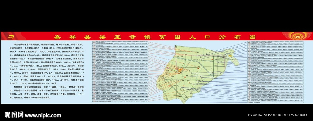 贫困人口分布图