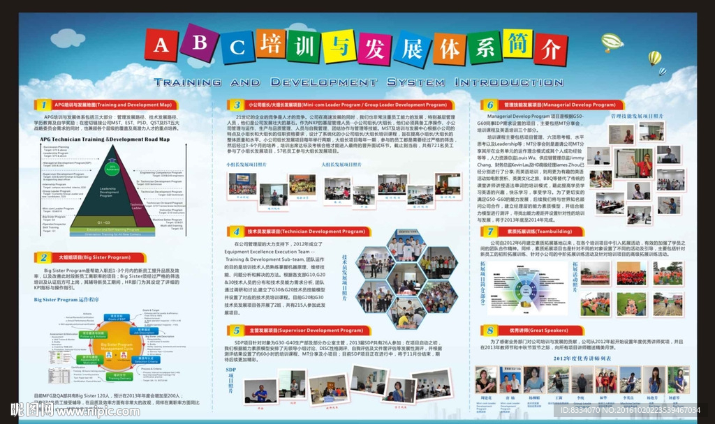 企业展板