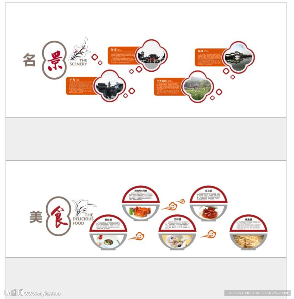 学校餐厅 美食文化墙