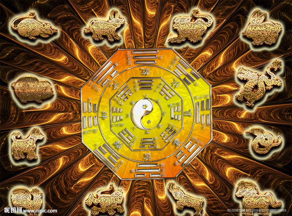 十二生肖八卦图