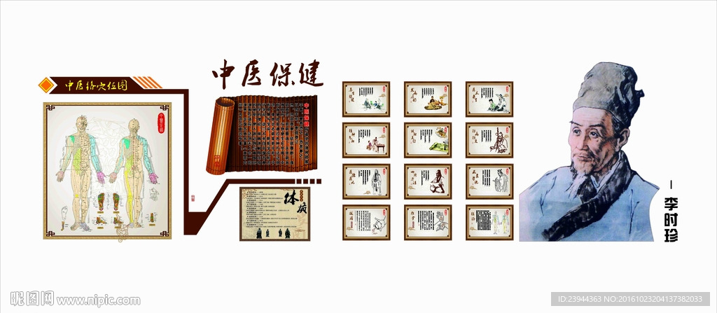 中医保健展板
