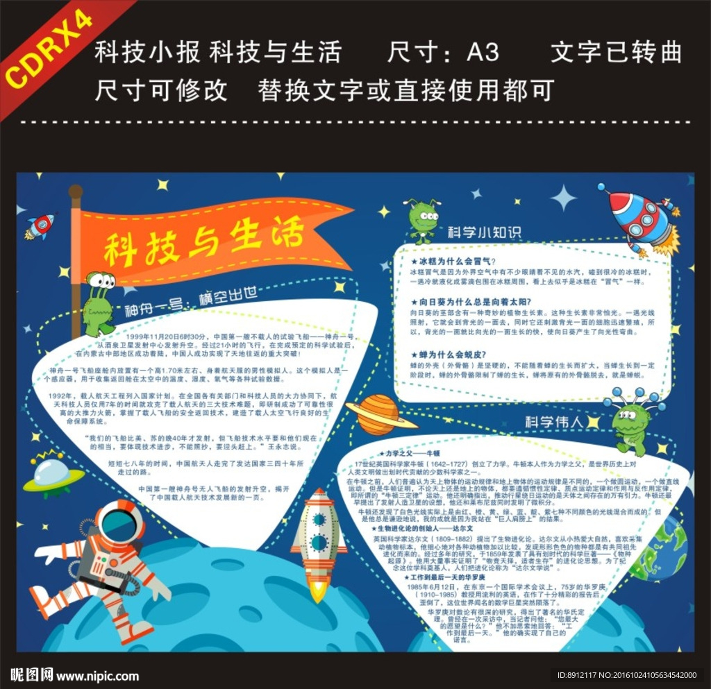 科技电子小报-科技与生活