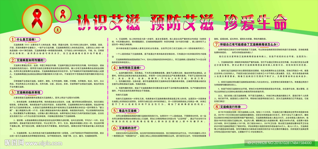 预防艾滋展板