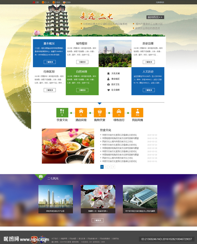 走进二七网站专题