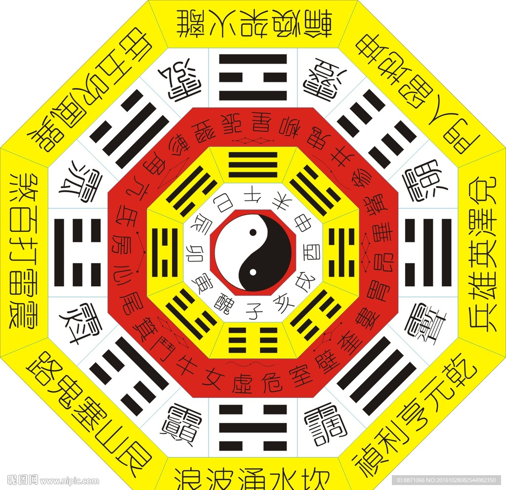 八挂图
