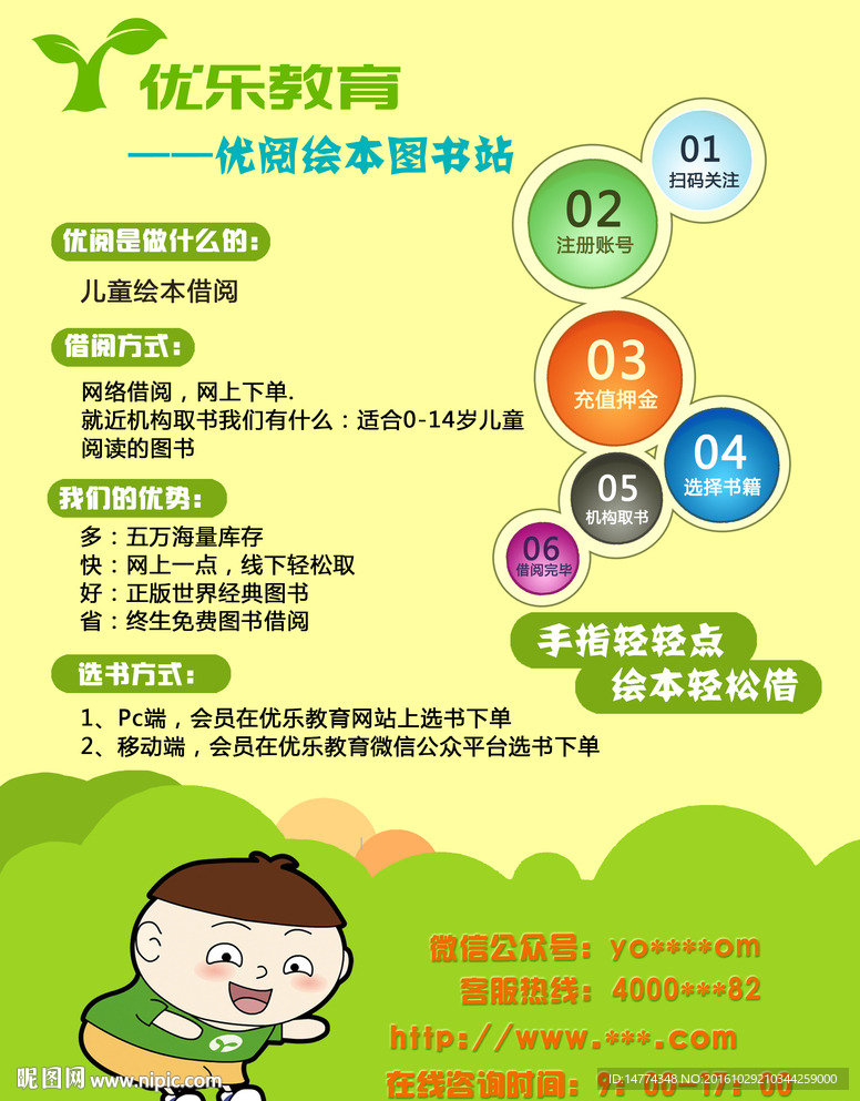 项目介绍单页