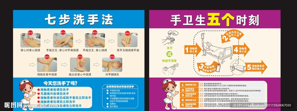 七步洗手法