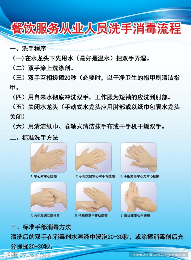 餐饮标准洗手六步法