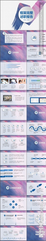 框架完整述职报告PPT模板