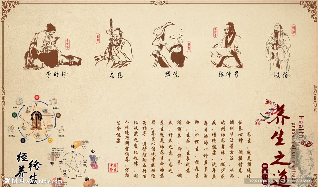 养生足浴 中医养生会所