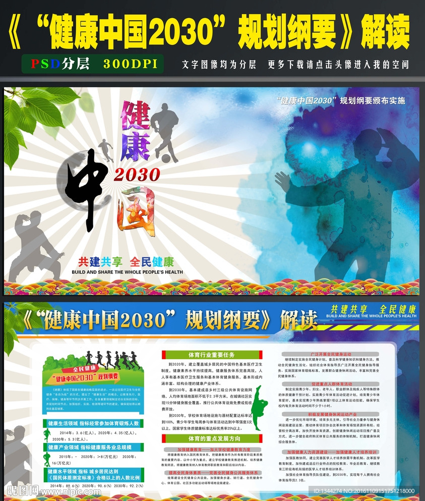 健康中国2030展板