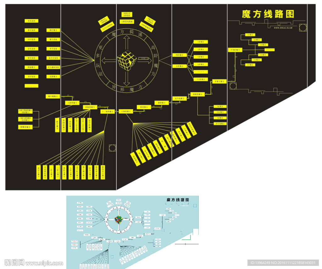 魔方线路图双线版