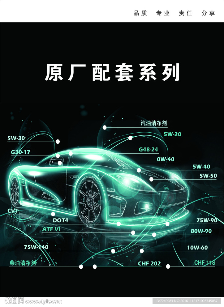 汽车原厂配套系列