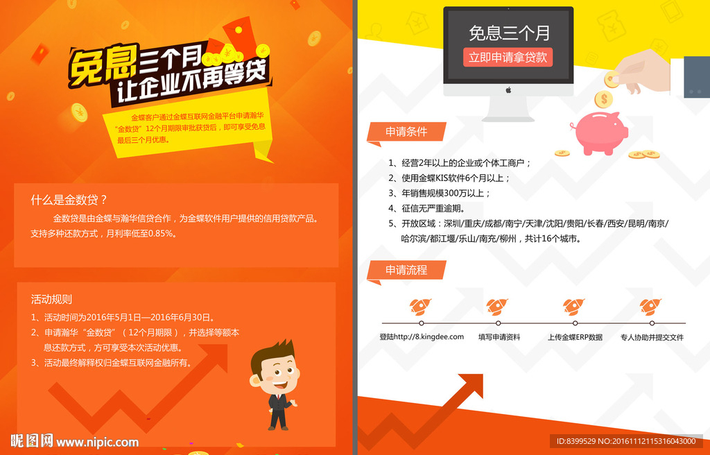 金融宣传单页DM
