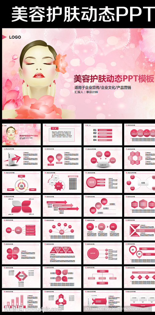 美容美发时尚艺术化妆品PPT