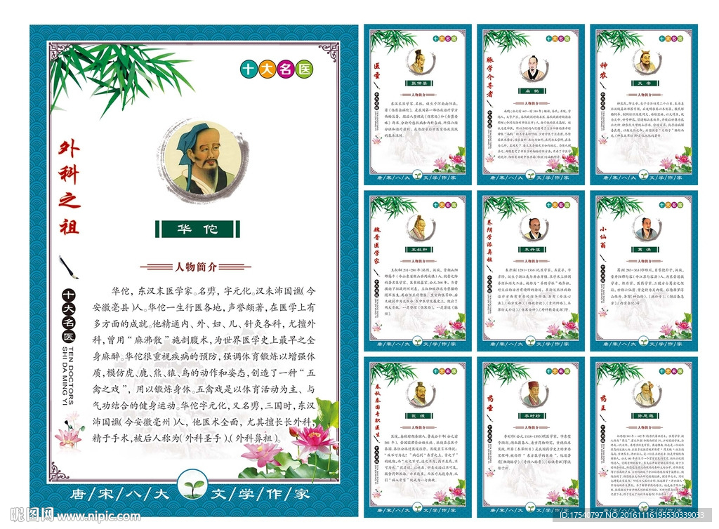 十大名医