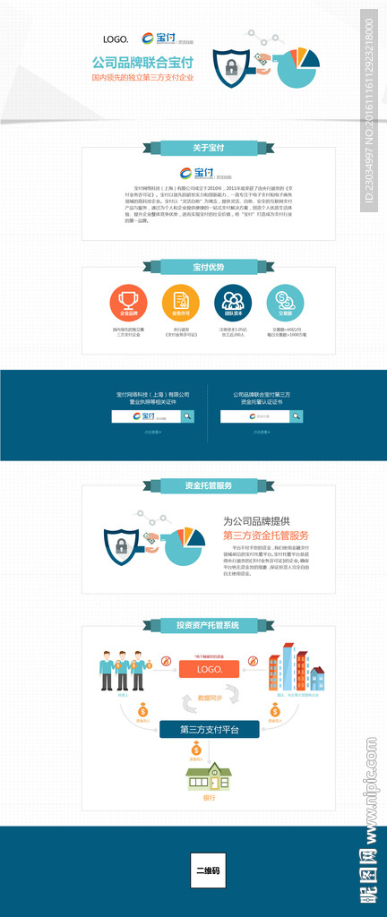 宝付第三方资金托管说明页模版