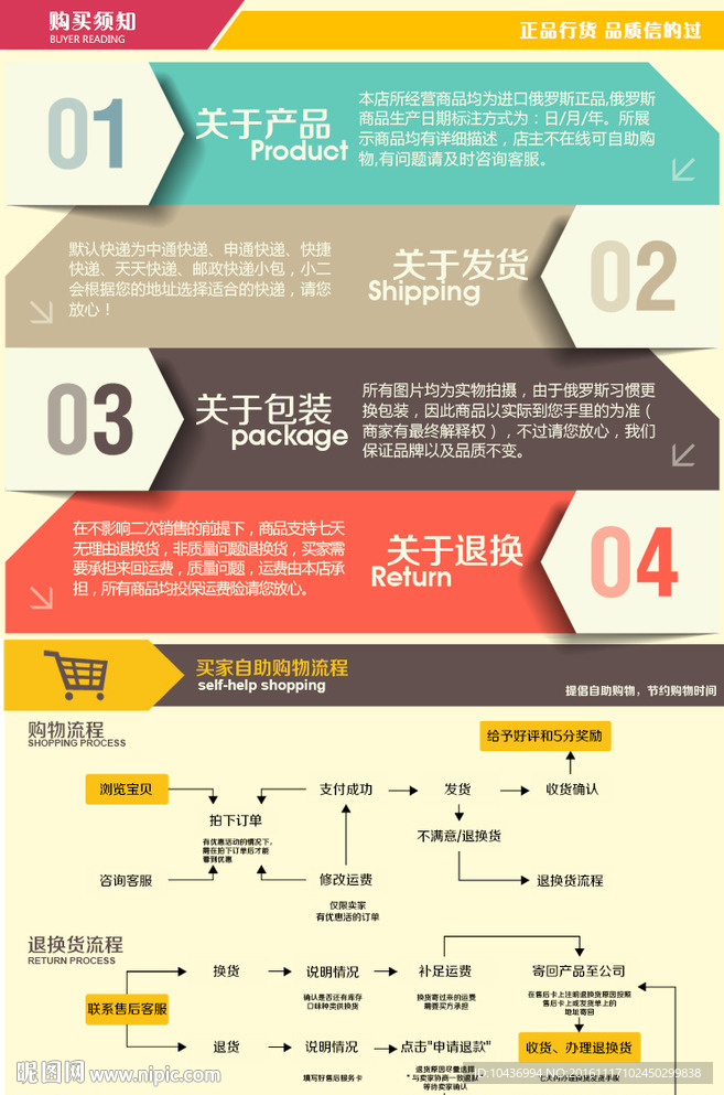 淘宝详情页