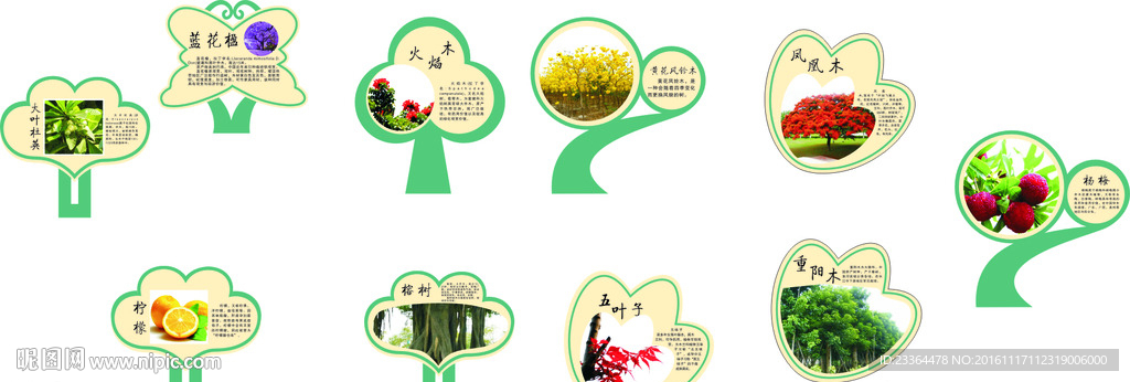 绿化牌