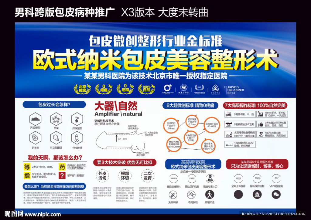 包皮专题 包皮彩页 包皮跨版