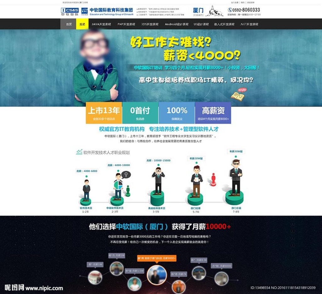 人才招聘网页设计