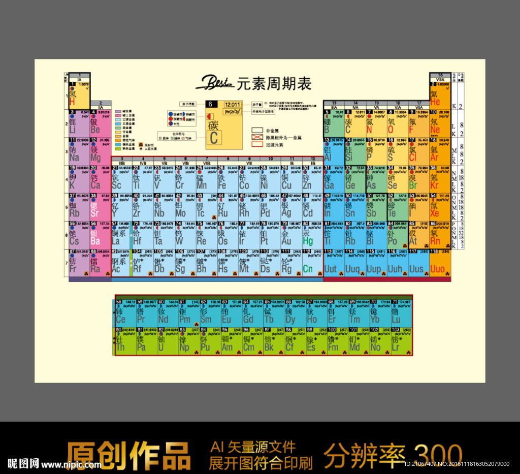矢量元素周期表