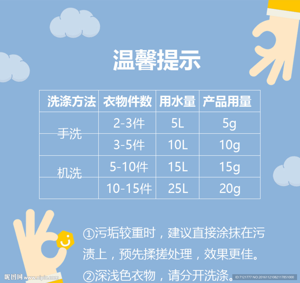 温馨提示