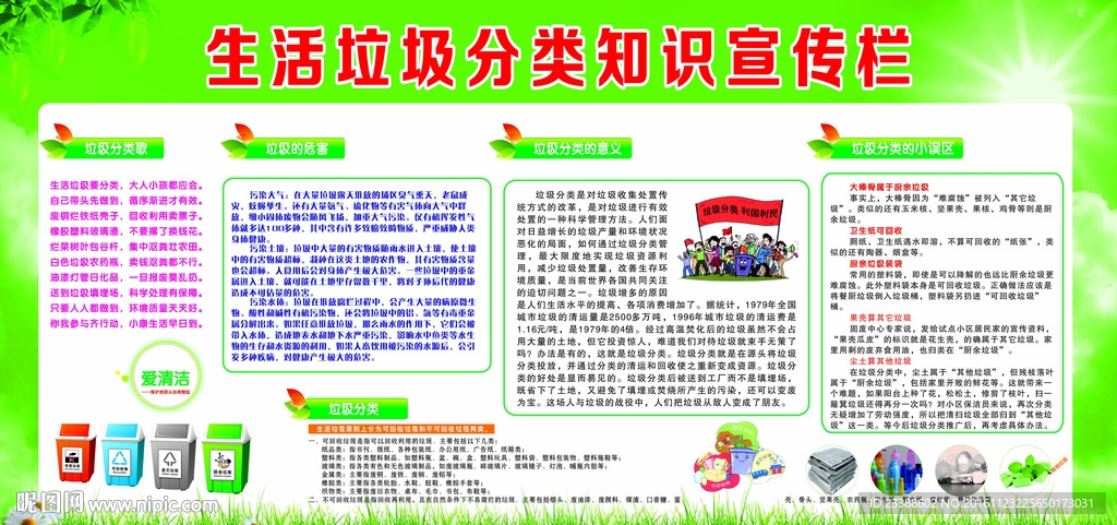 垃圾分类宣传栏