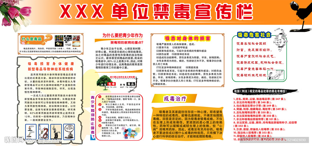 禁毒宣传栏展板