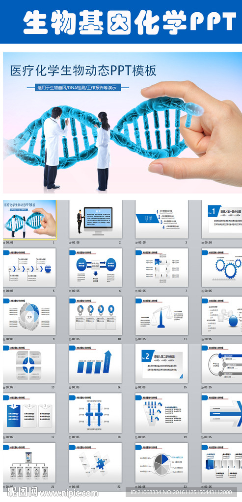 生物基因链化学医疗医学PPT