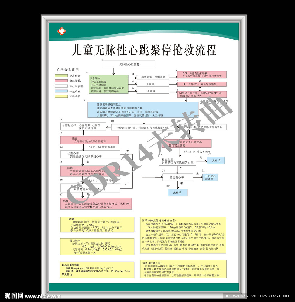 儿童无脉性心脏棸停急救流程