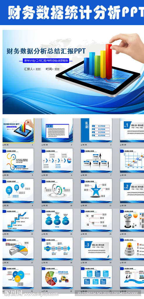 财务数据分析报表汇报总结PPT