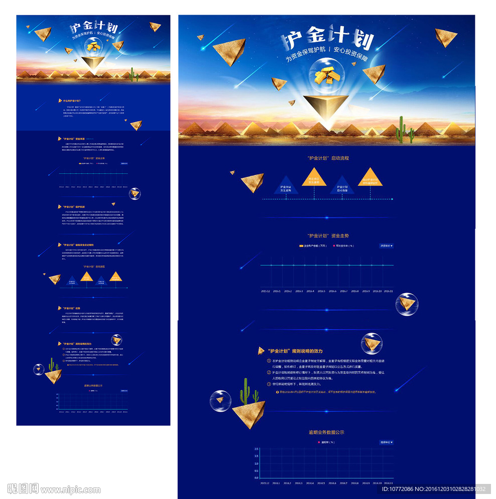 P2P金融