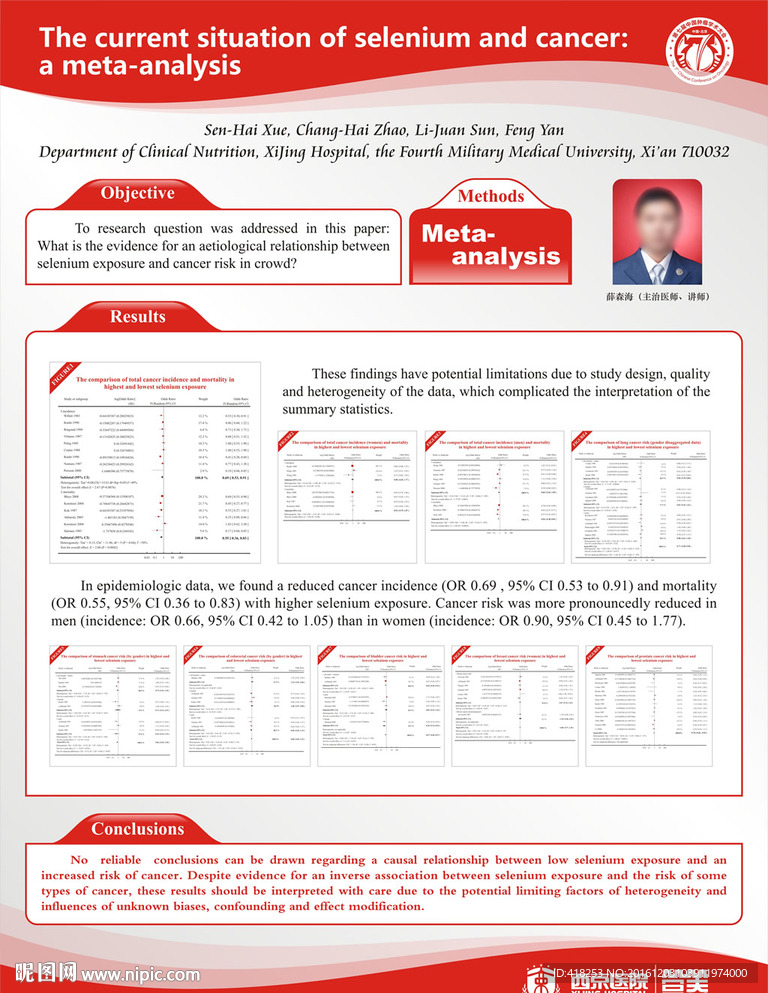 学术论文壁报设计