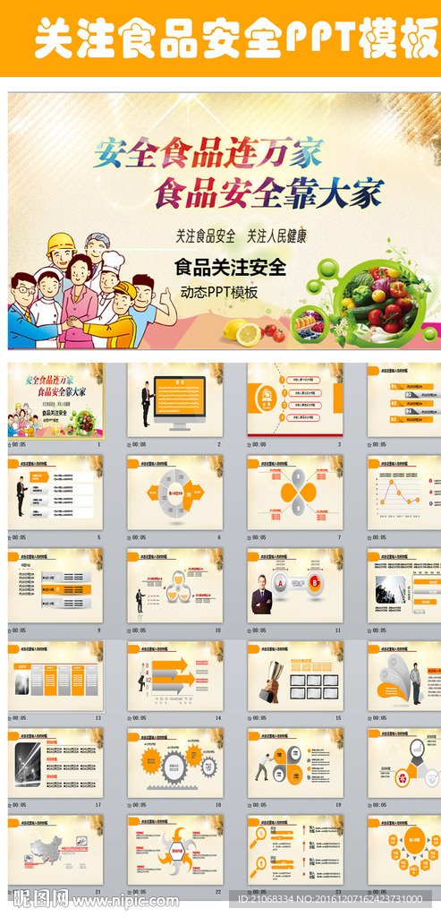 关注食品安全关注人民健康PPT