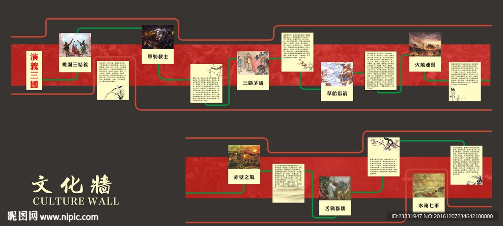 三国故事文化墙