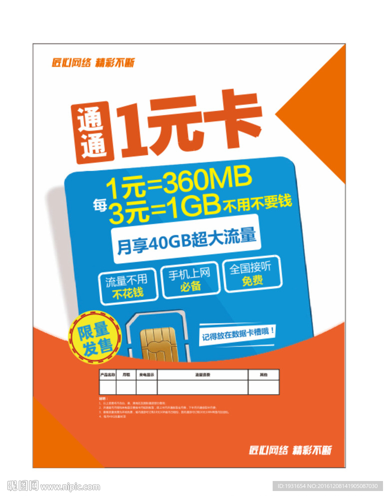 通信单页