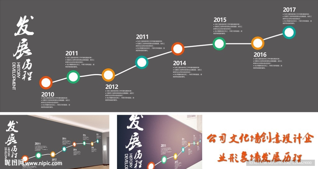 公司文化墙创意设计发展历程