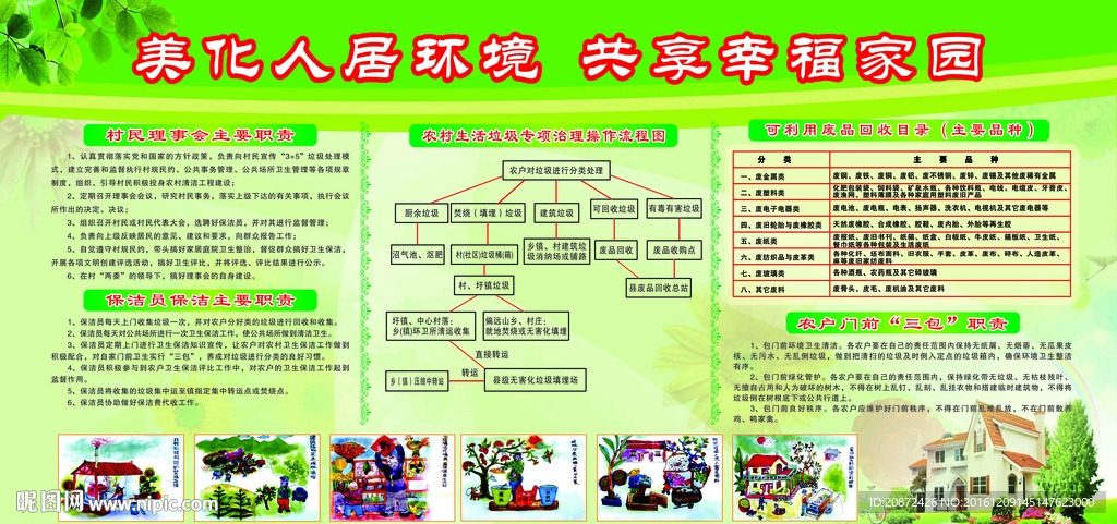 美化人民环境   共享幸福家园