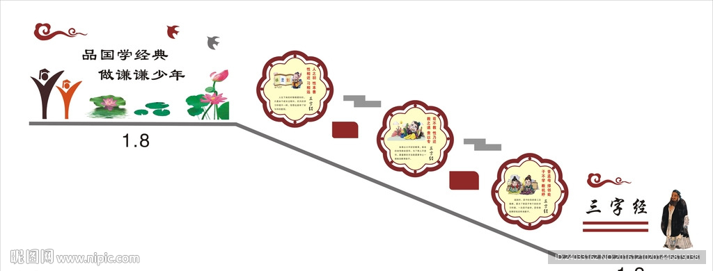 三字经楼梯文化