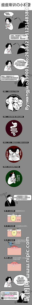 祛痘漫画