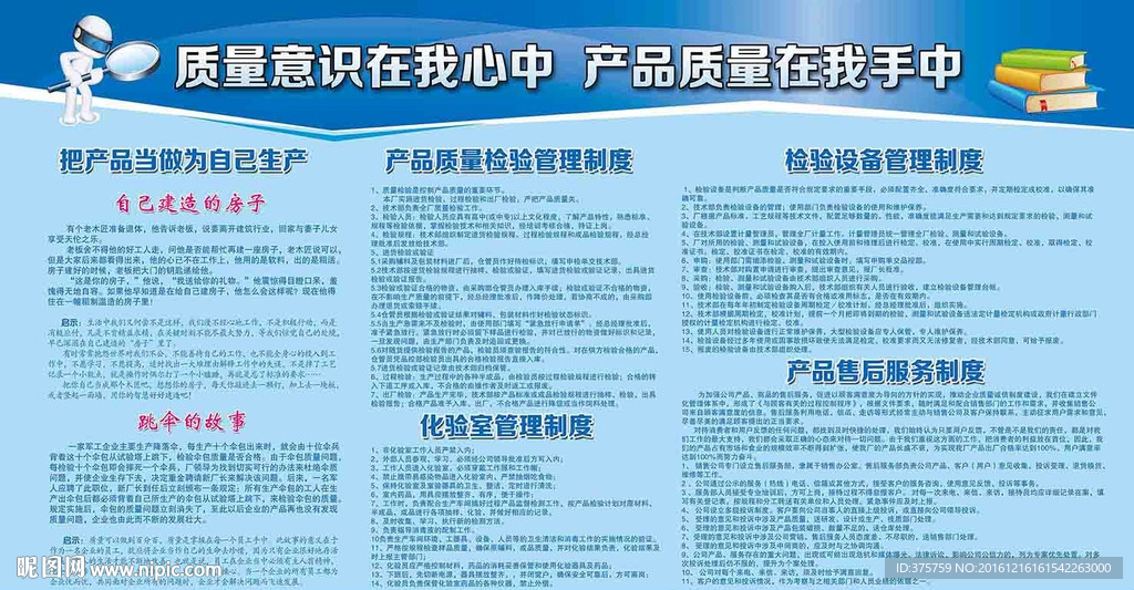 企业质量宣传展版