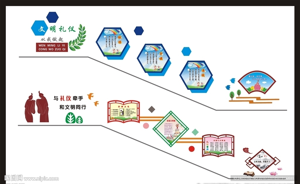 礼仪文化墙