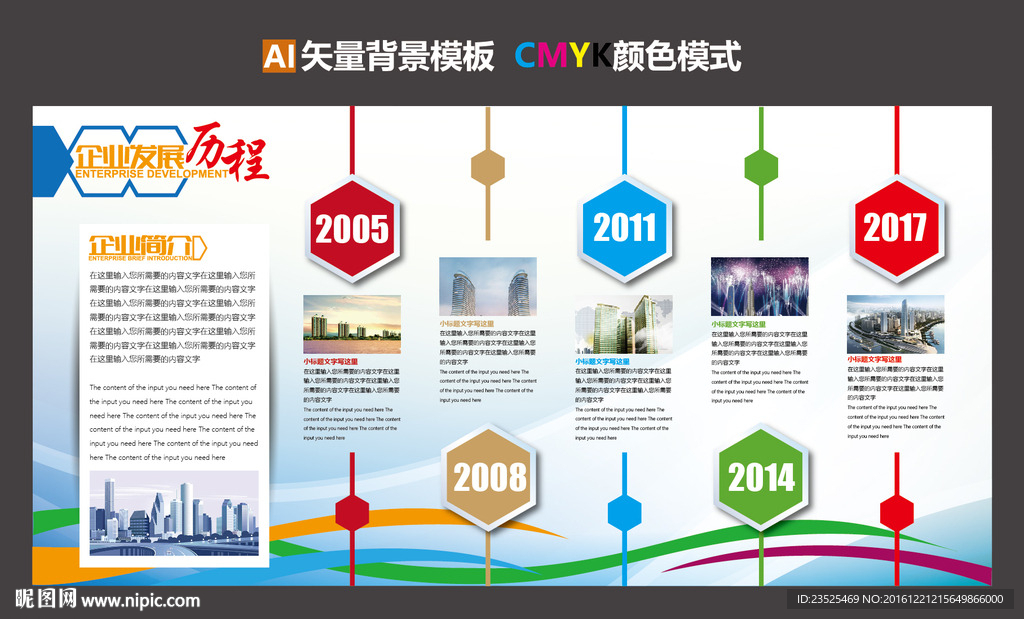 企业文化墙 企业发展历程