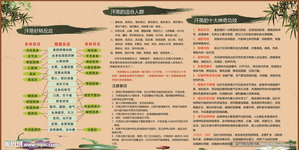 汗蒸房汗潮汇 纳米汗蒸好处