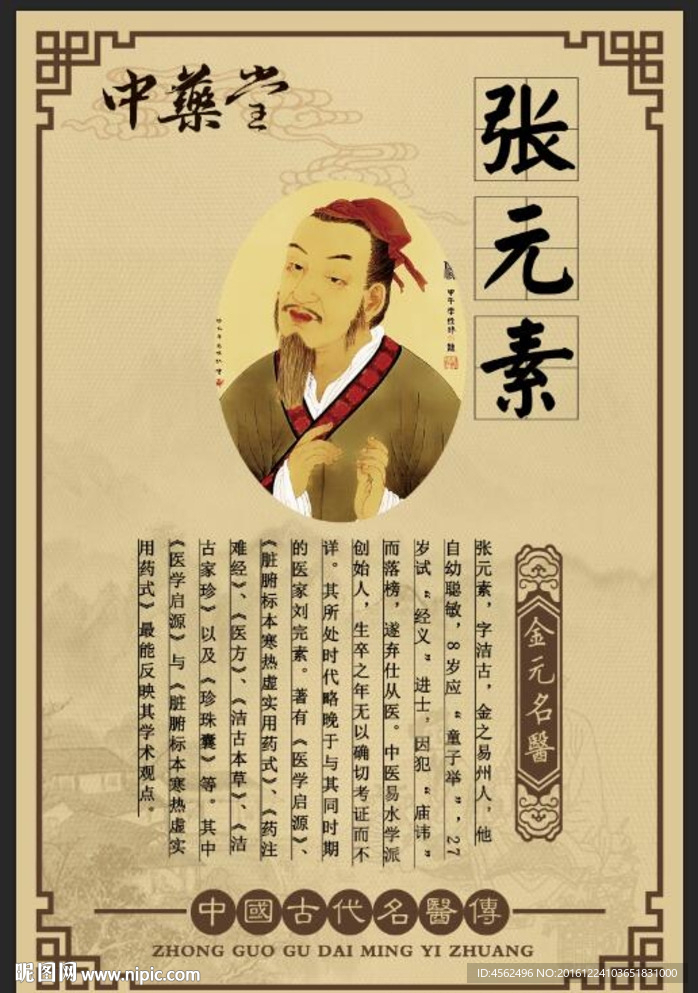 张元素