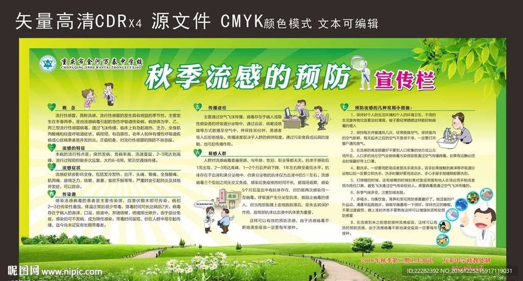 流感的预防 卫生知识宣传 健康
