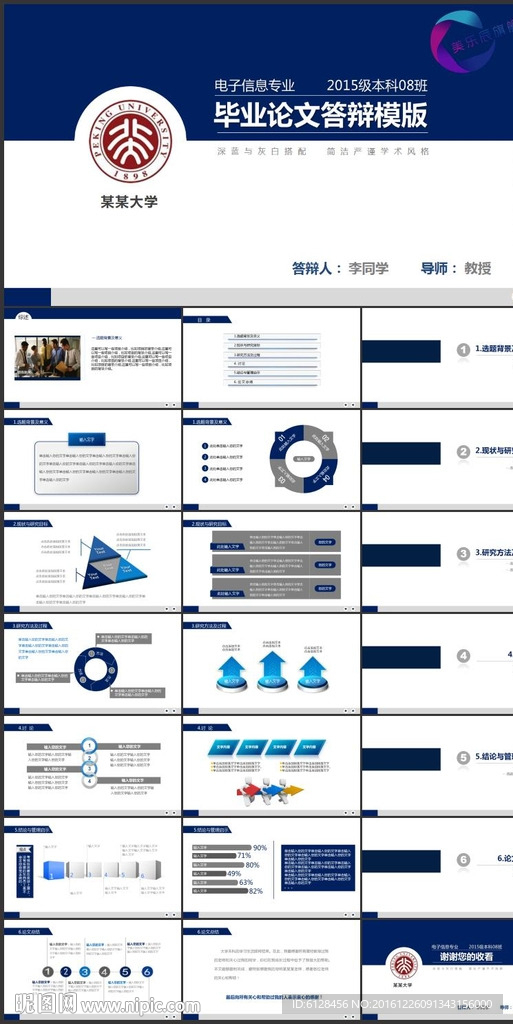 毕业答辩PPT 毕业论文总结